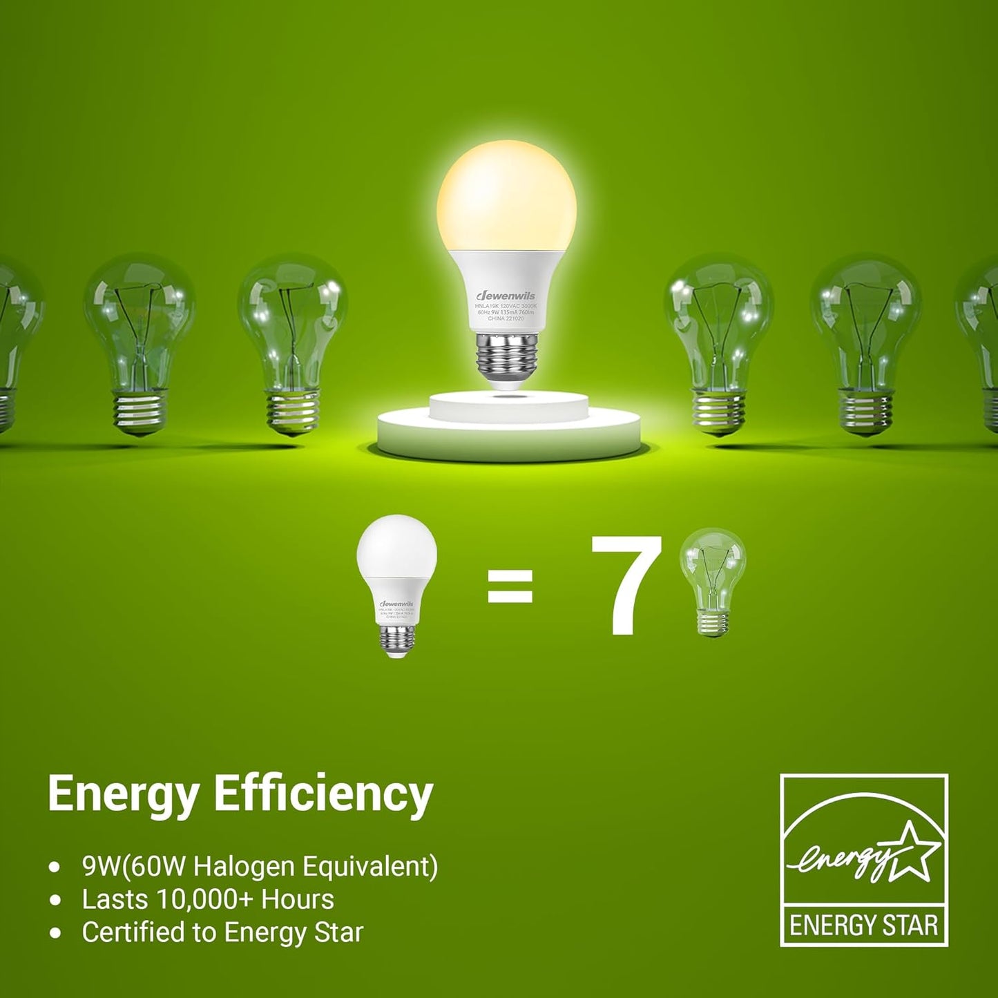 6 Bombillas LED Luz Cálida de Emergencia Recargables de 9 W, Luz de Emergencia de Reserva de Batería de 1200 mAh, Bombilla Para Cortes de Energía.