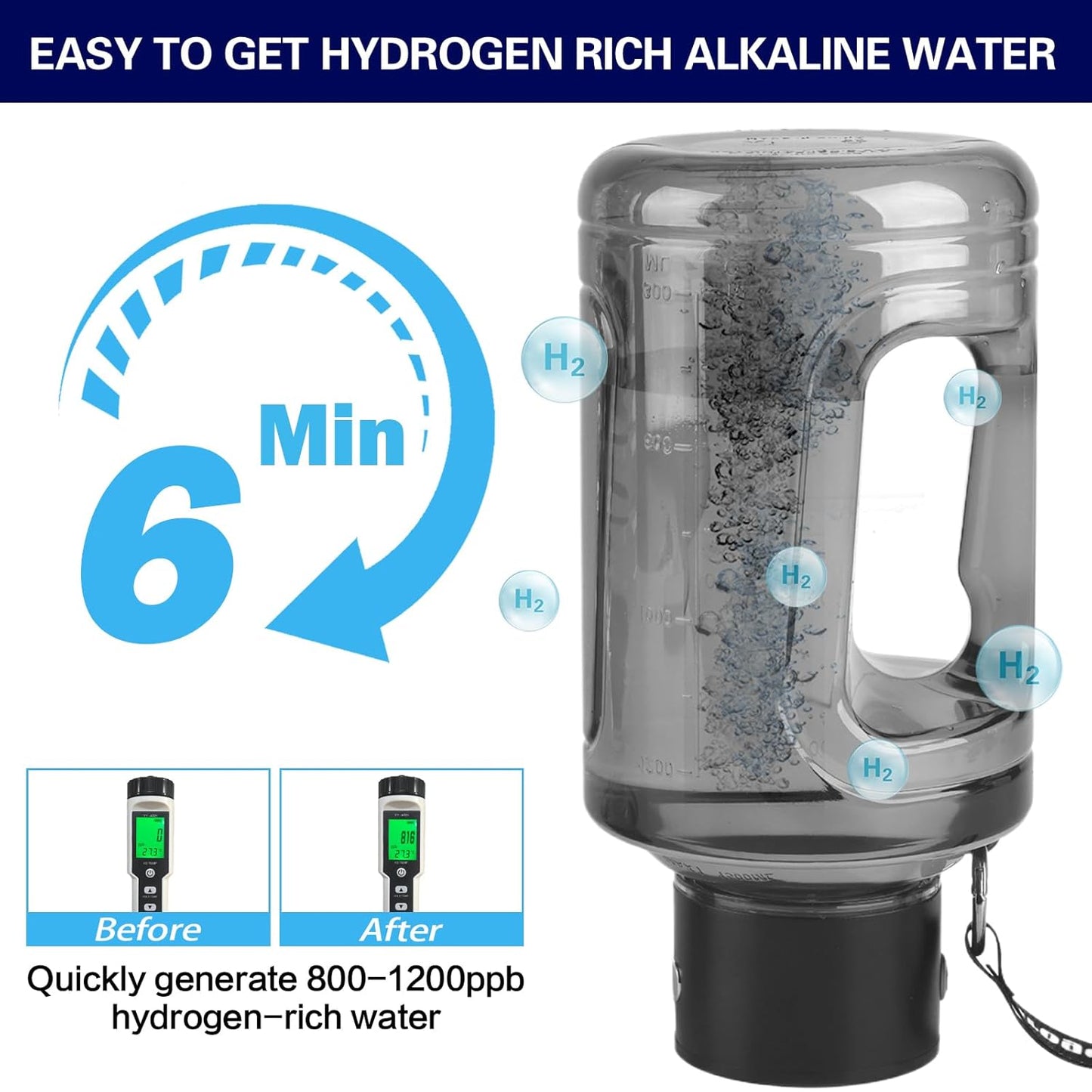 Botella de agua de hidrógeno de 50 onzas 1.5L con la última tecnología