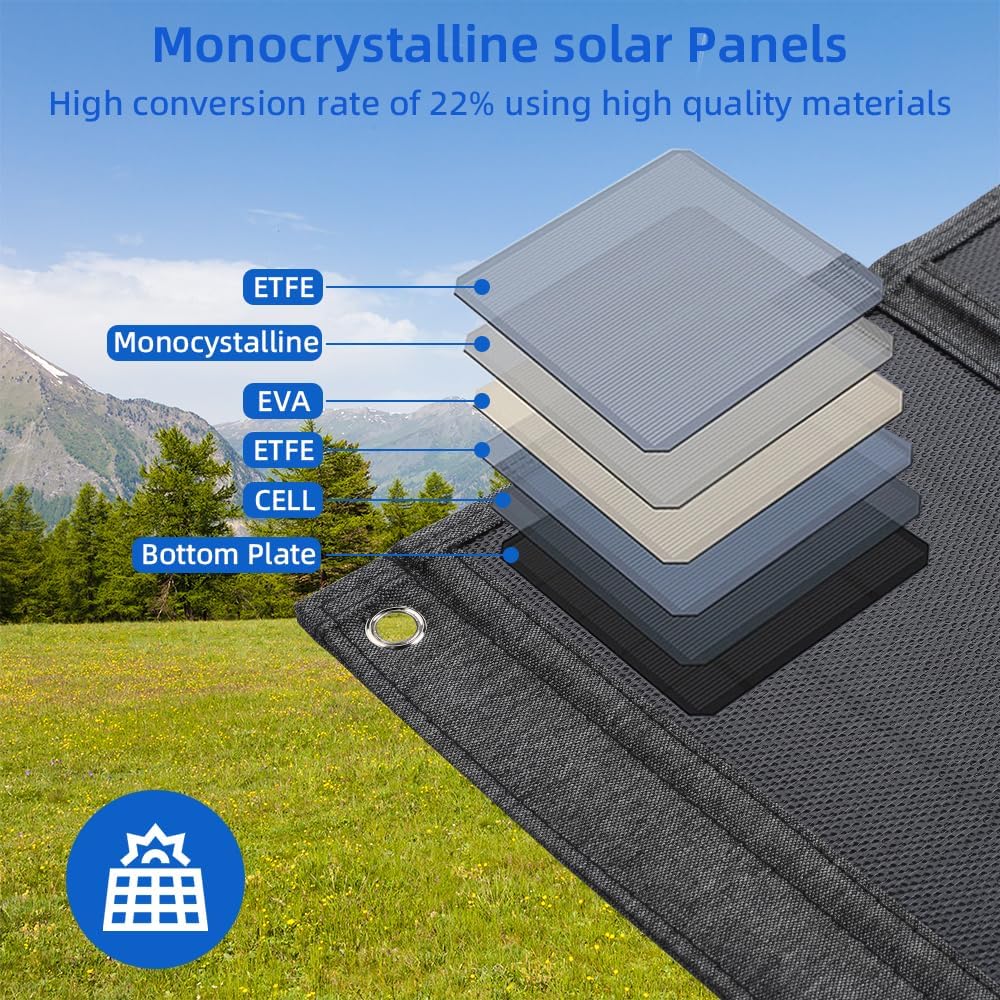 TalentCell Cargador de panel solar plegable de 21 W con salida USB de 18 V CC y 5 V para cargar todo tipo de baterías recargables