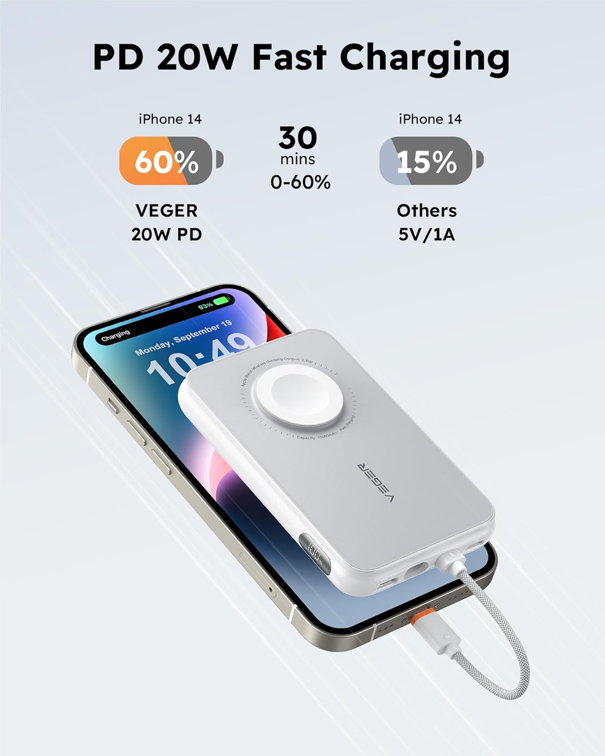 Veger Cargador Portátil Cable Integrado iPhone 15/14/13 Pro Max, Samsung