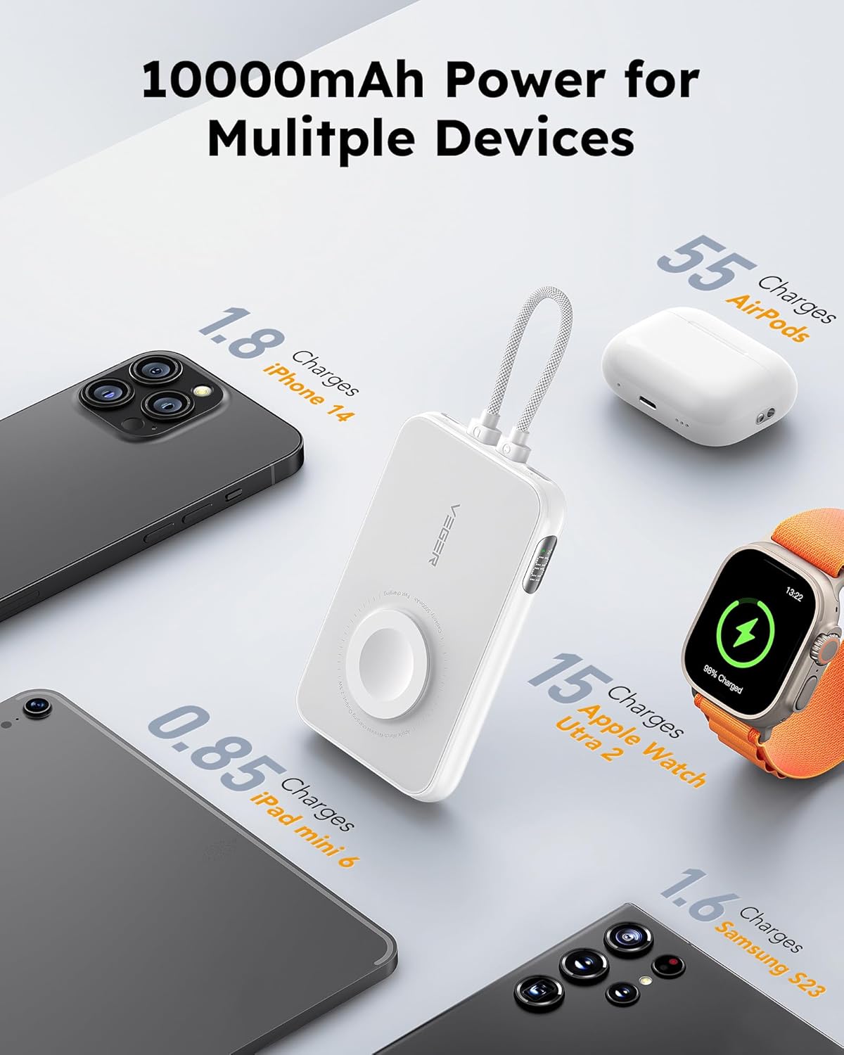 Veger Cargador Portátil Cable Integrado iPhone 15/14/13 Pro Max, Samsung