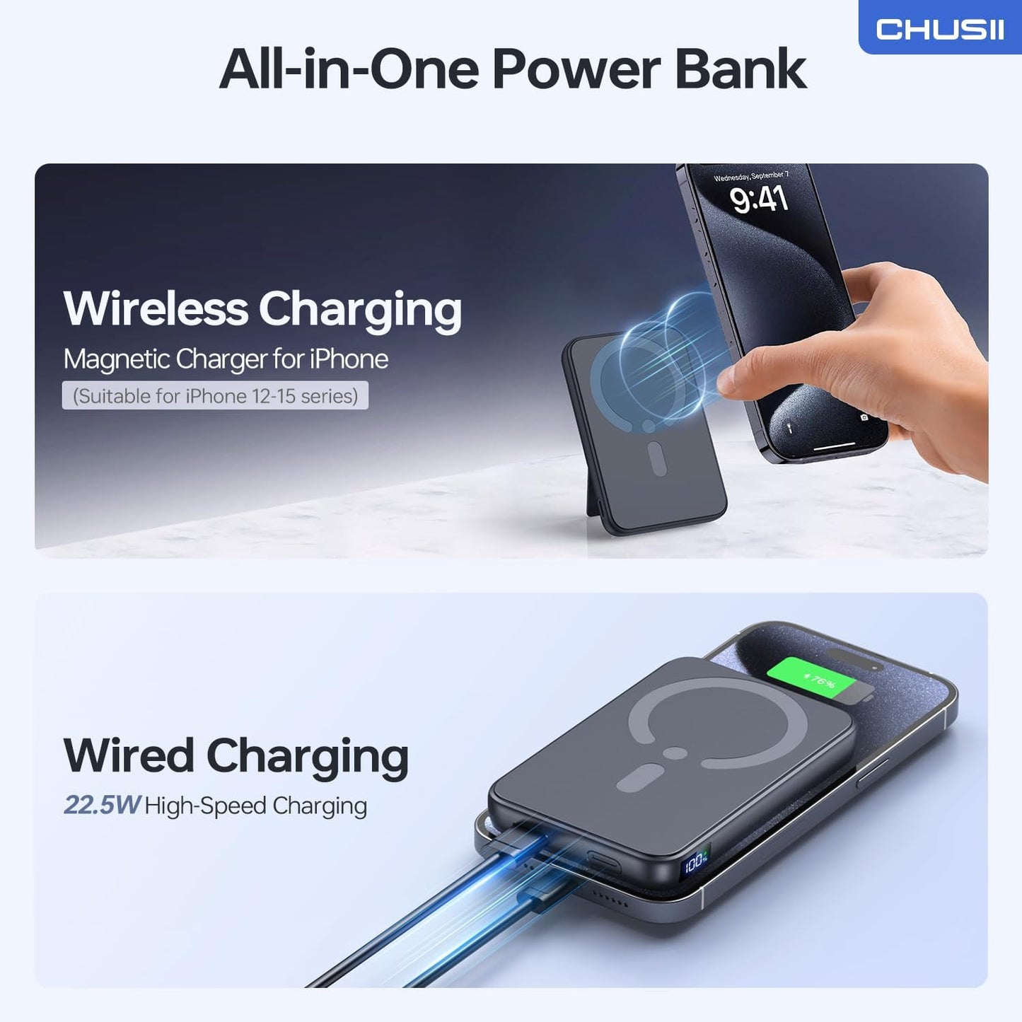 Cargador Portátil Magsafe Magnético Inalámbrico De 12000 Mah