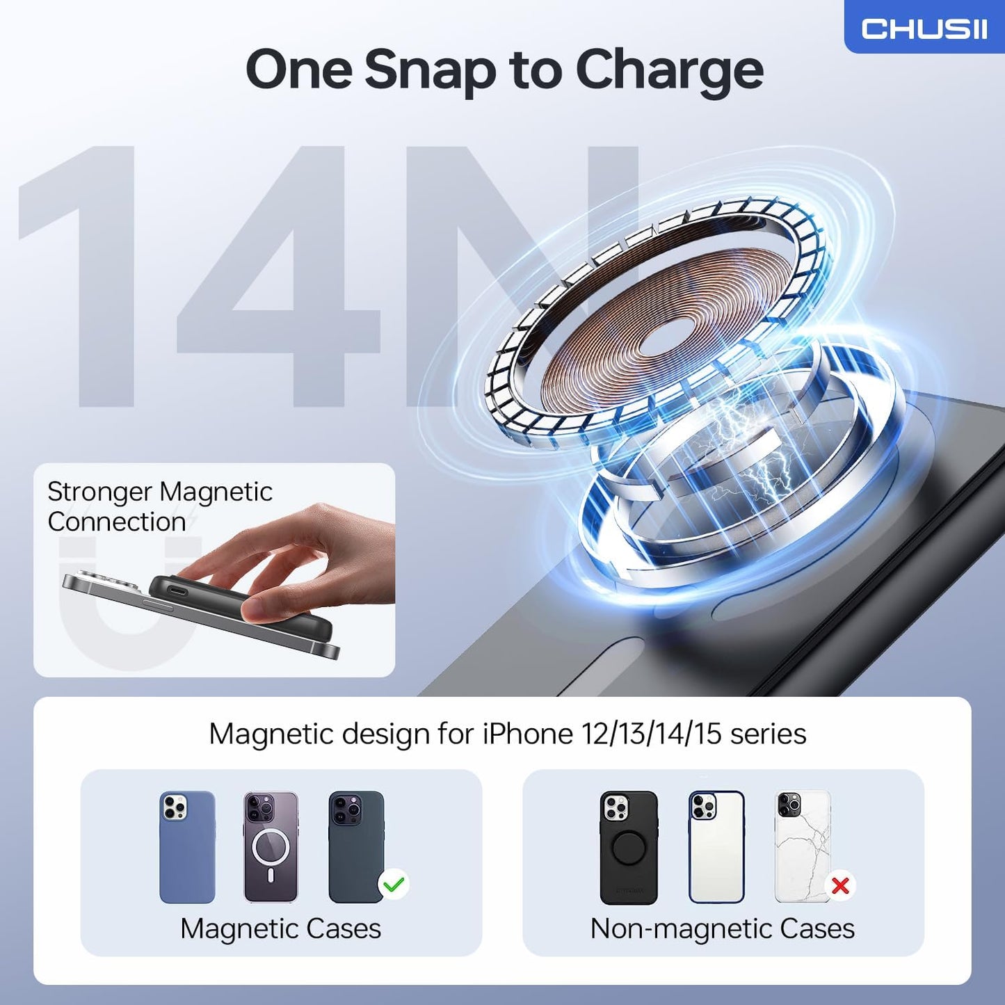 Cargador Portátil Magsafe Magnético Inalámbrico De 12000 Mah