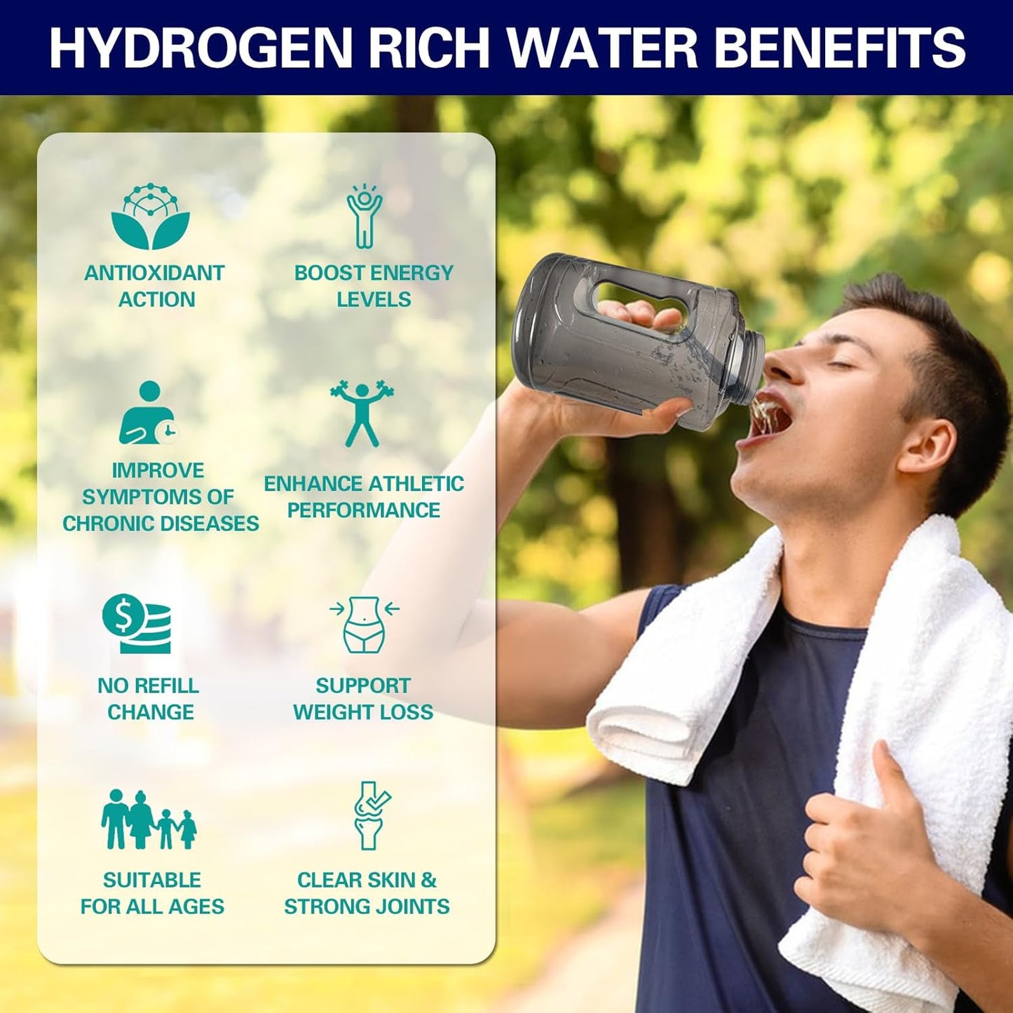 Botella de agua de hidrógeno de 50 onzas 1.5L con la última tecnología