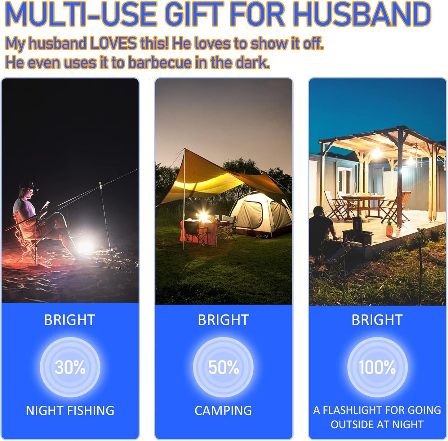 1 Bombilla de Emergencia Recargables, Bombilla LED Alimentada por Batería, de 15 W