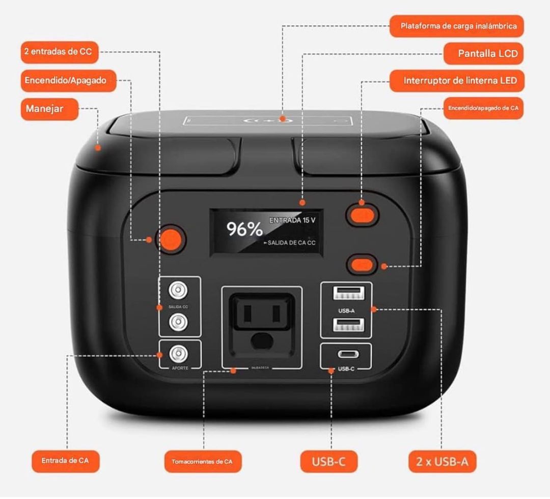 Combo Estacion De Carga Incluye 2 Focos Y Panel Solar 150w