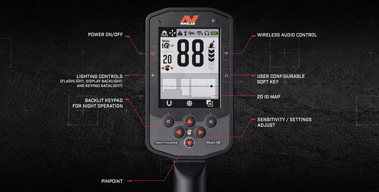 MINELAB MANTICORE DETECTOR DE METALES PEPAS DE ORO SUMERGIBLE A 5 METROS