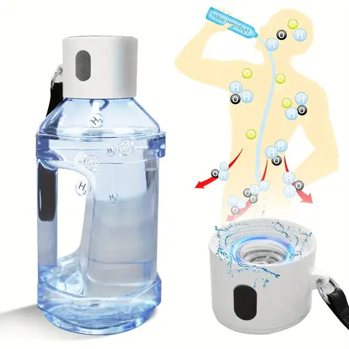 Botella de agua de hidrógeno de 50 onzas 1.5L con la última tecnología