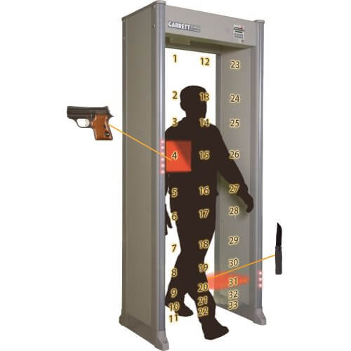 PD6500i GARRETT ARCO DETECTOR DE METALES SEGURIDAD