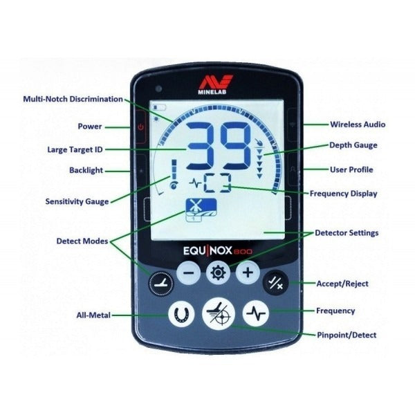 Minelab Equinox 800 Multi Iq De Detector Metal Oro Entierro - impomax