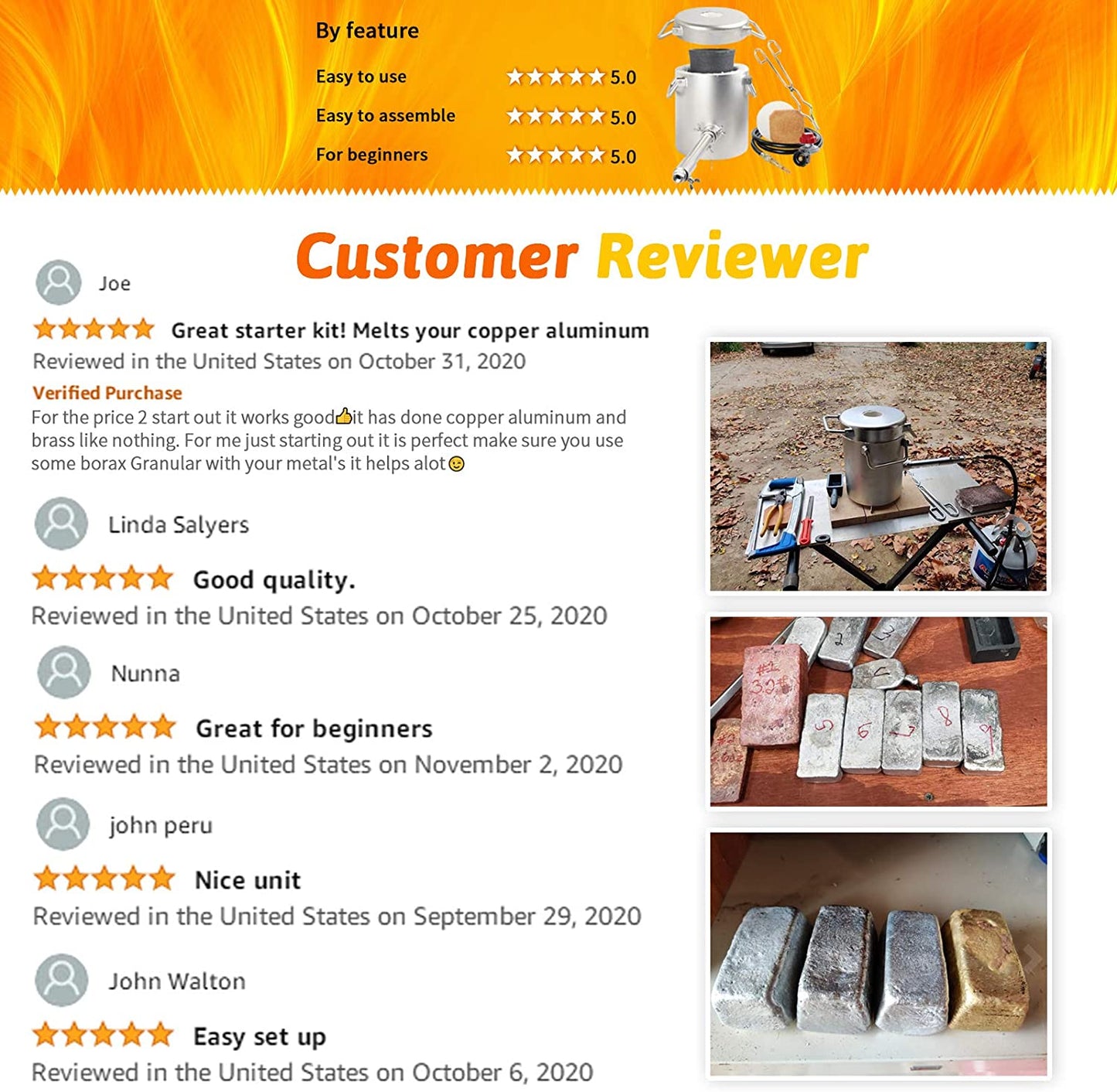 FUNDIDOR DE ORO: Horno de fusión de gas propano de 13.2 lbs, kit de lujo con crisol y pinzas - Impomax