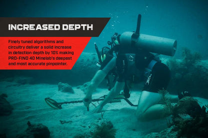 Pinpointer Minelab PRO-FIND 40