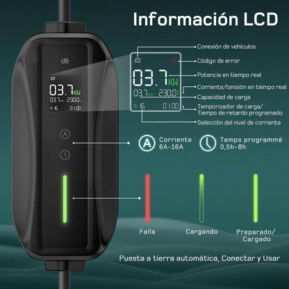CARGADOR PORTÁTIL PARA VEHÍCULO ELÉCTRICO TIMXON 16A 3.7Kw