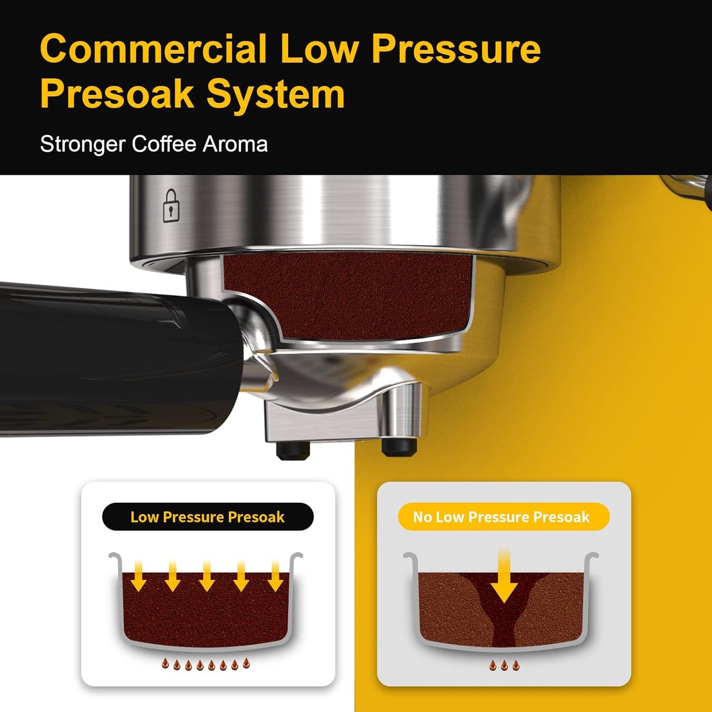 Máquina de café expreso Cavdle de 20 bares, máquina profesional con espumador de leche.