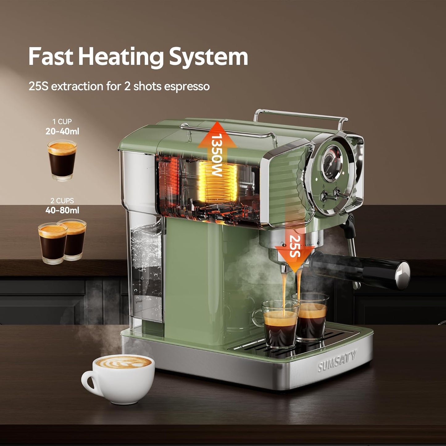 Sumsaty Máquina de café expreso de 20 bares con espumador de leche, varita de vapor