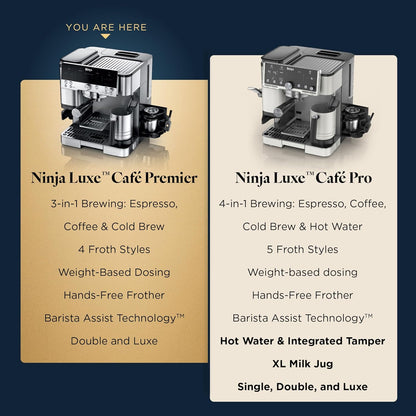 Cafetera Ninja Luxe Café ES601 Molinillo Y Espumador Automático