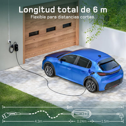 CARGADOR PORTÁTIL PARA VEHÍCULO ELÉCTRICO TIMXON 16A 3.7Kw